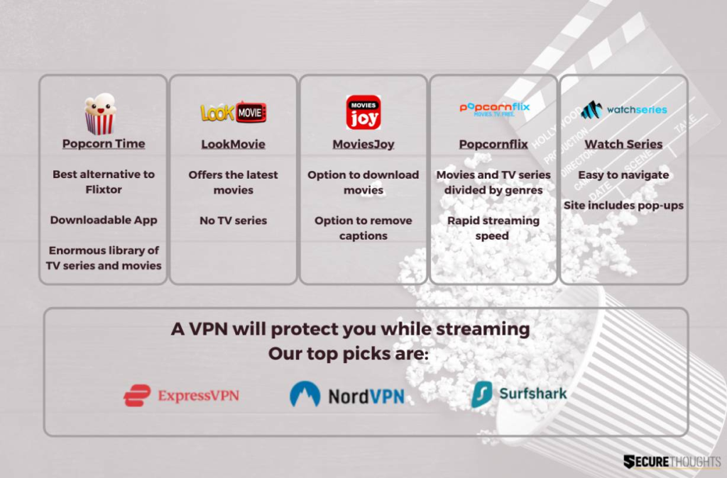VPN Choices for Watching FlixTor